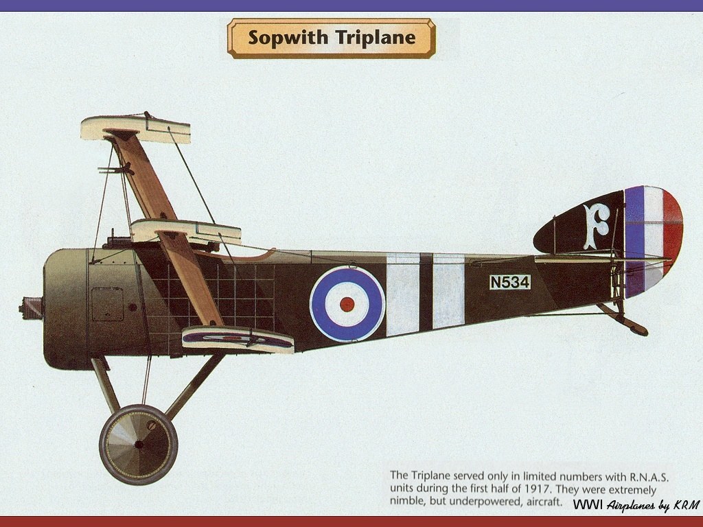 Sopwith Triplane aircraft