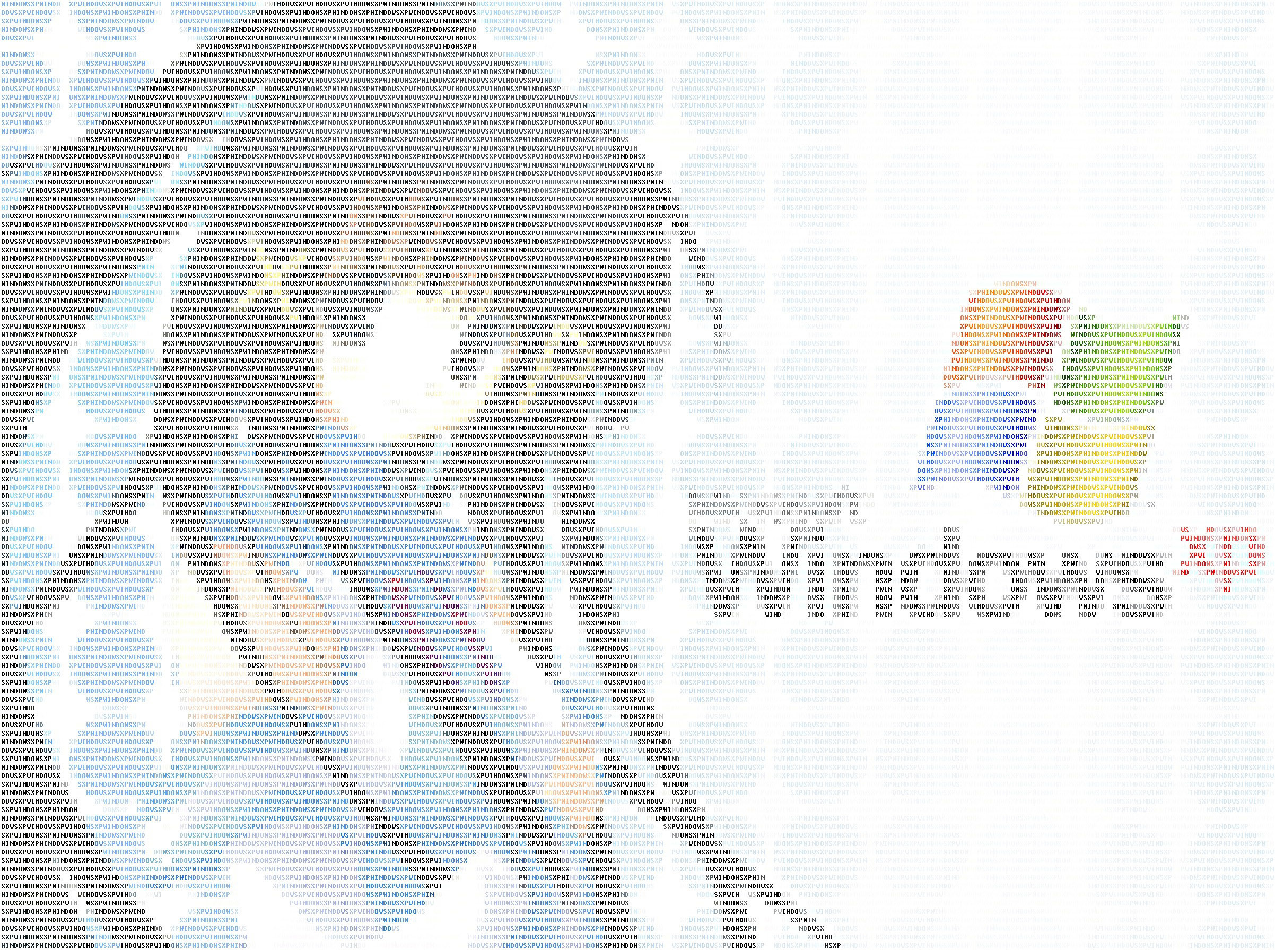 Source code text display