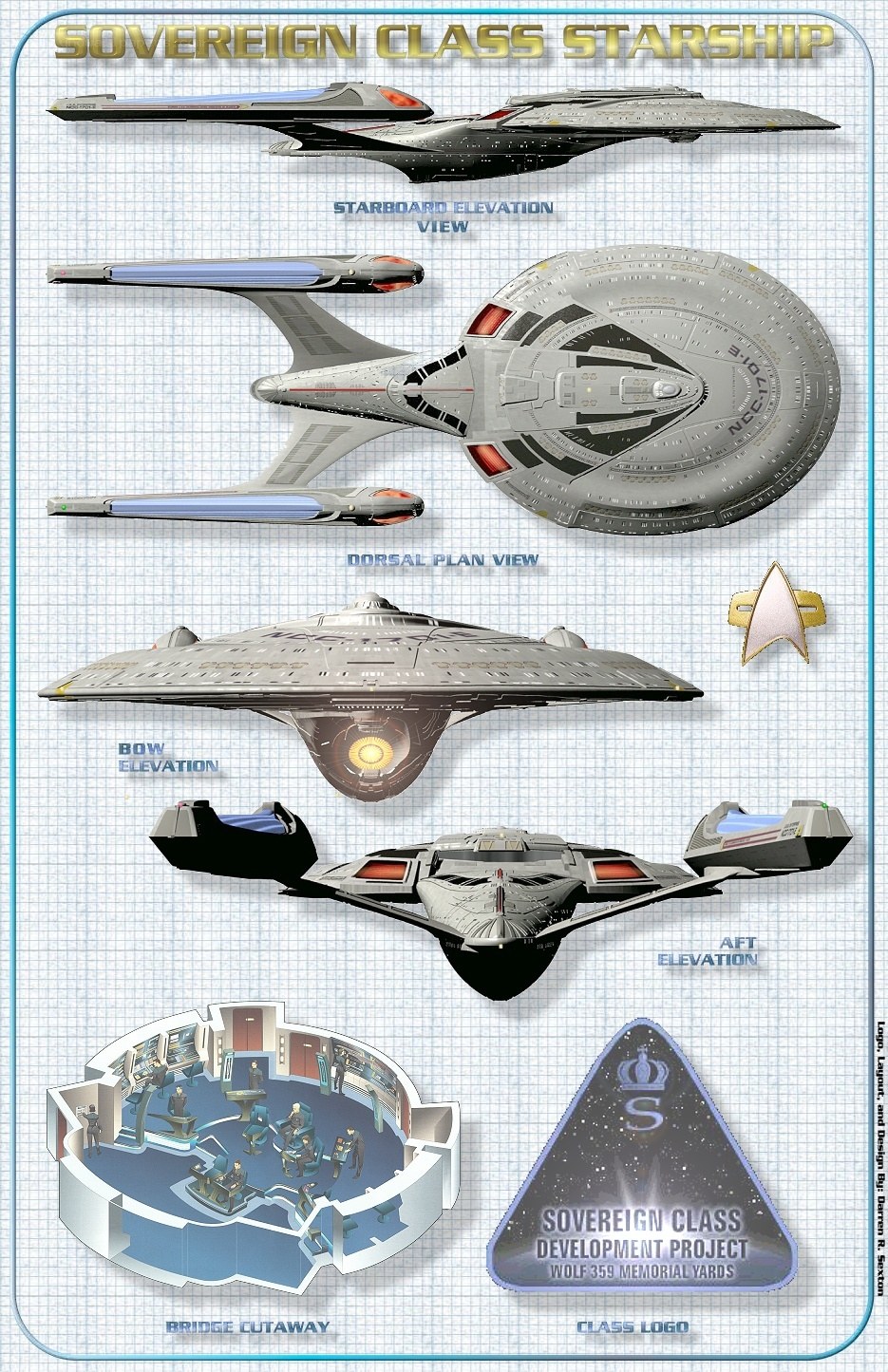 Sovereign Class Starship Design