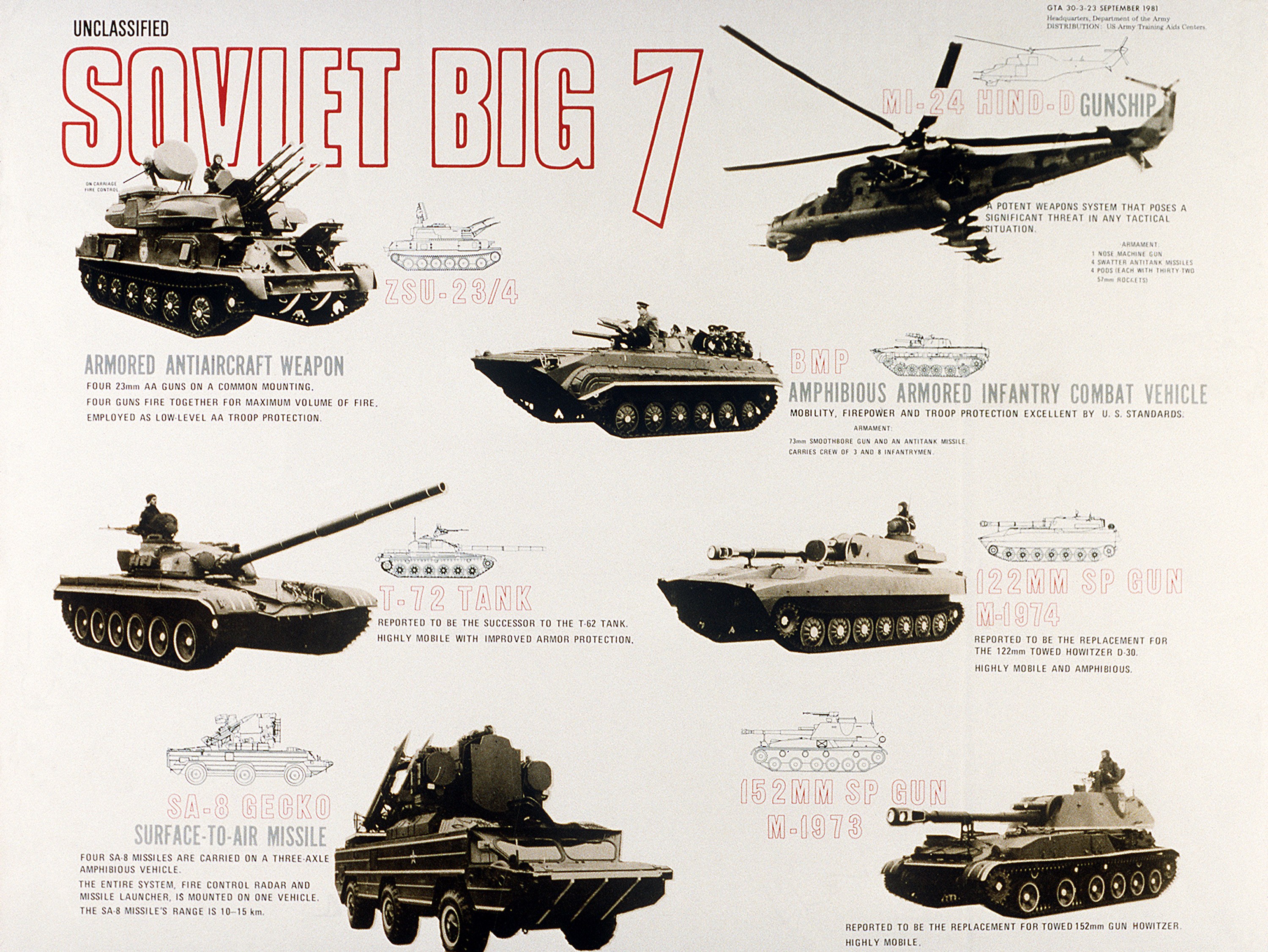 Soviet Big Seven military vehicles