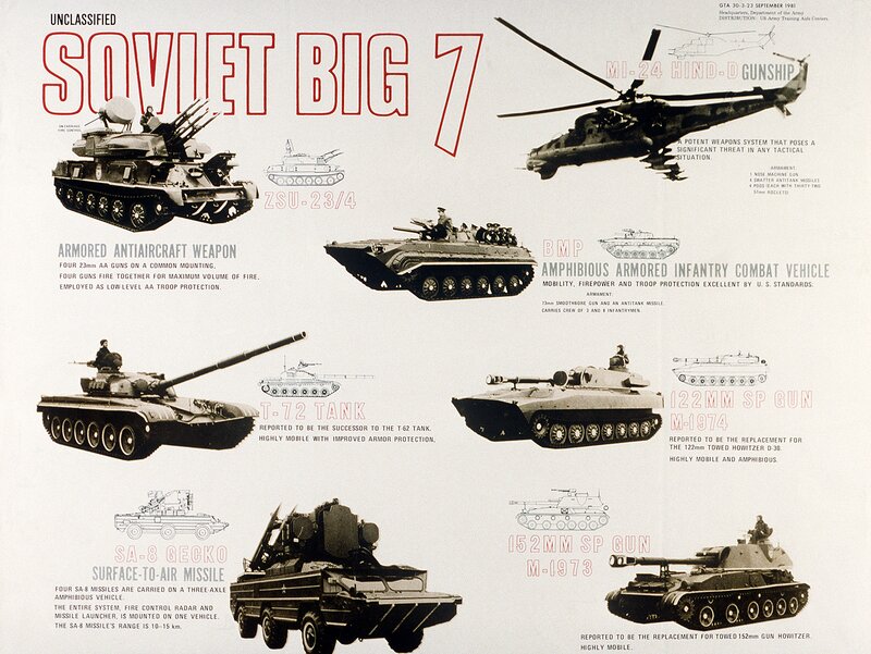 Soviet Military Vehicles