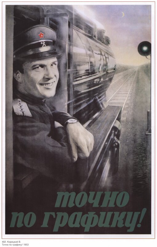 Soviet train poster