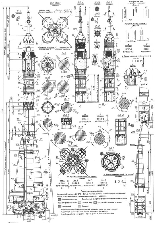 Soyuz rocket technical diagram