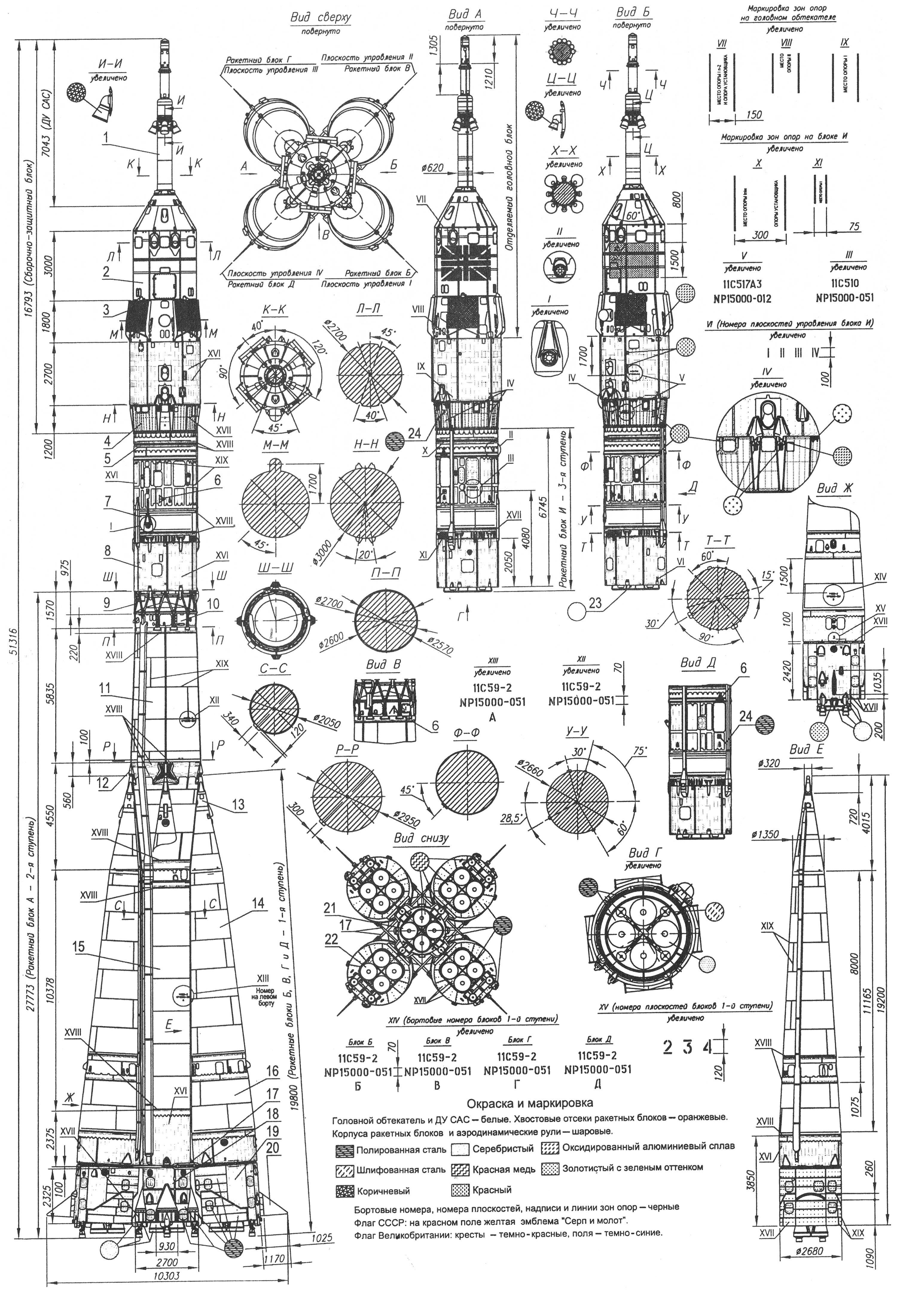 Soyuz rocket technical diagram