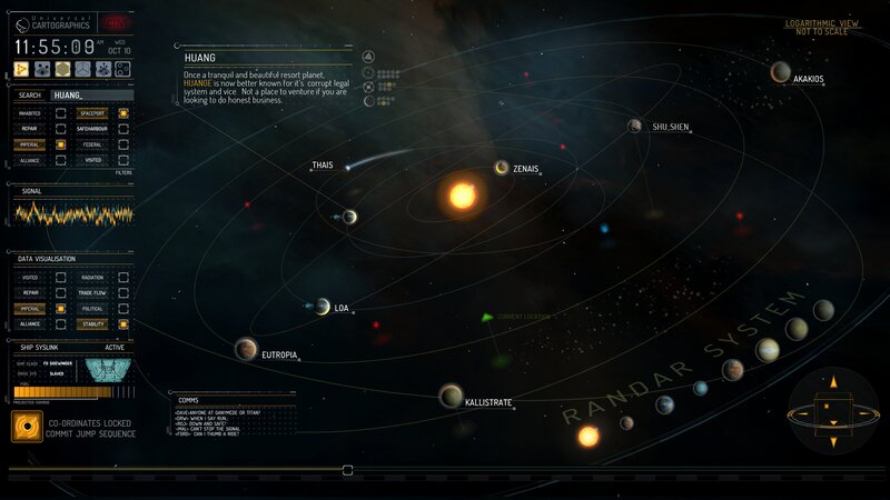Space Map of Randar System