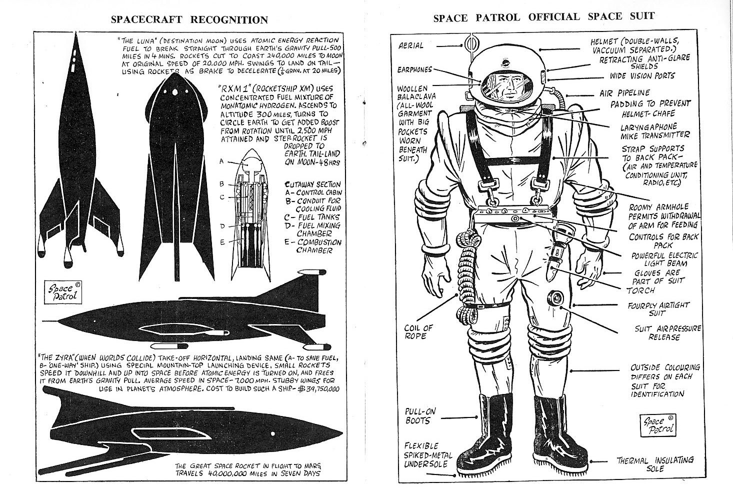 Spacecraft and spacesuit diagrams