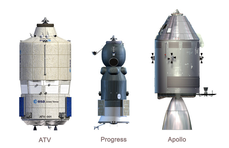 Spacecraft comparison
