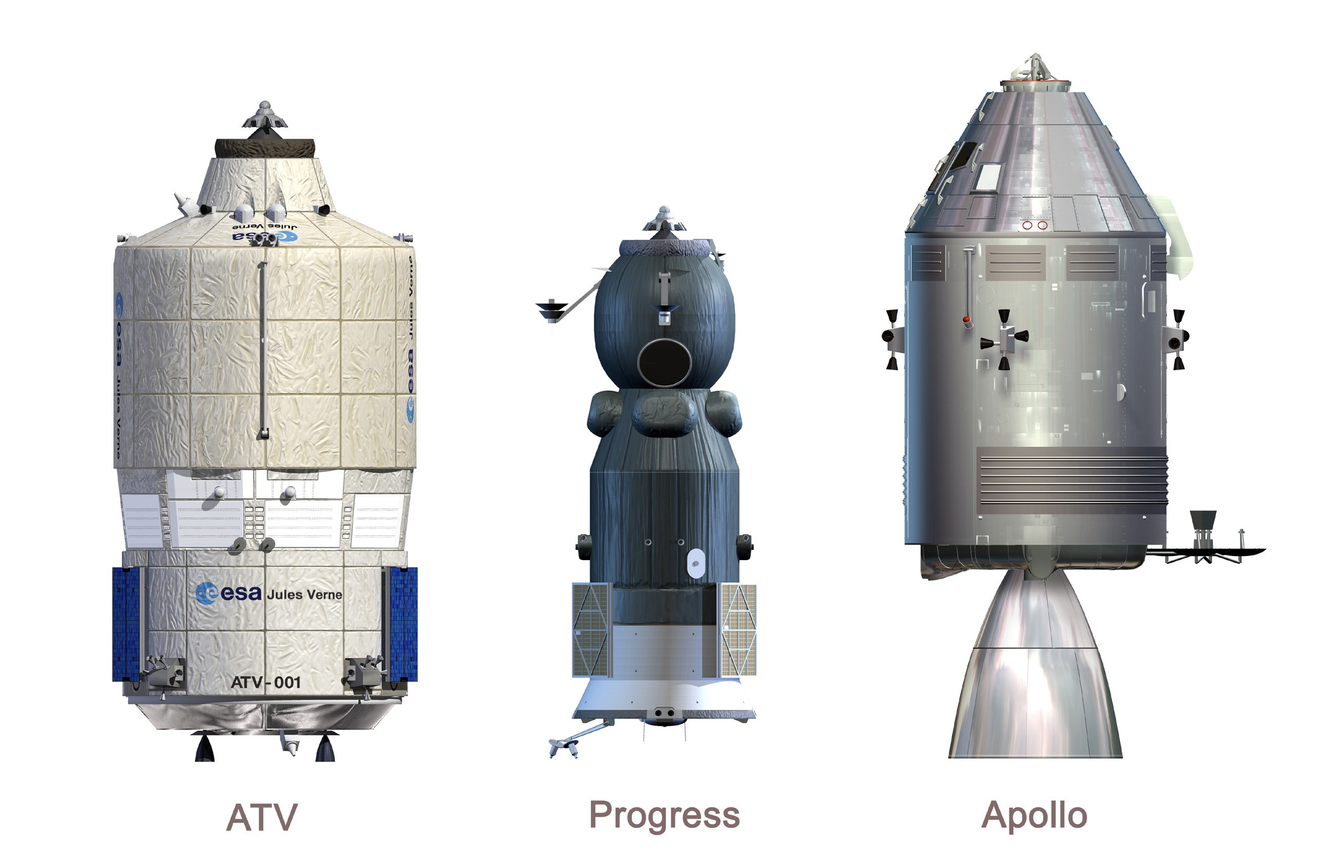 Spacecraft comparison
