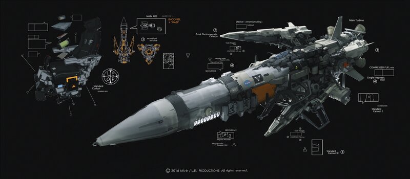 Spaceship Design Blueprint