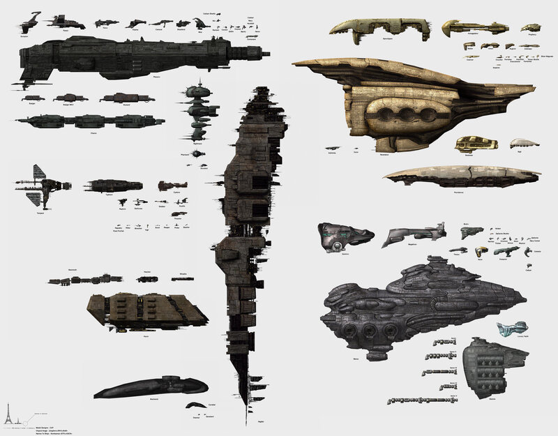 Spaceship Design Sheet