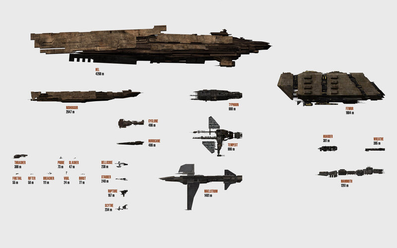 Spaceship size comparison chart