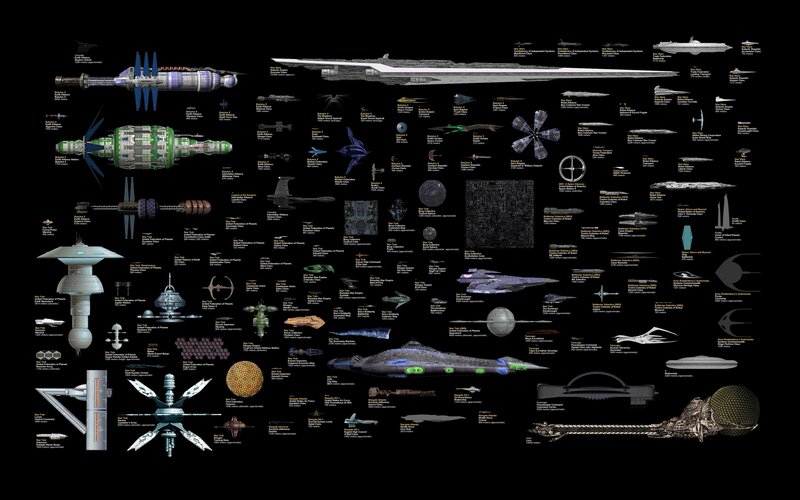 Spaceships and Space Stations