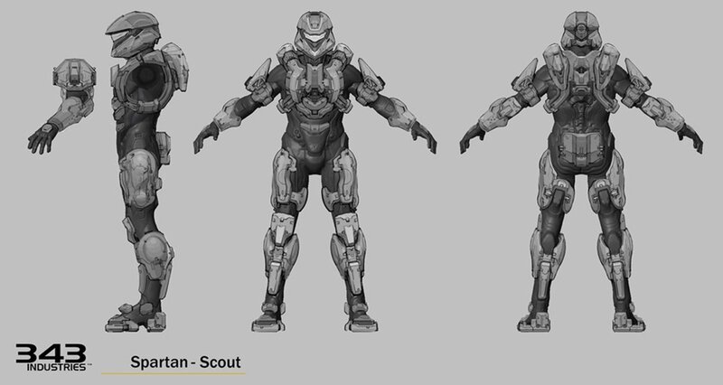 Spartan Scout Armor