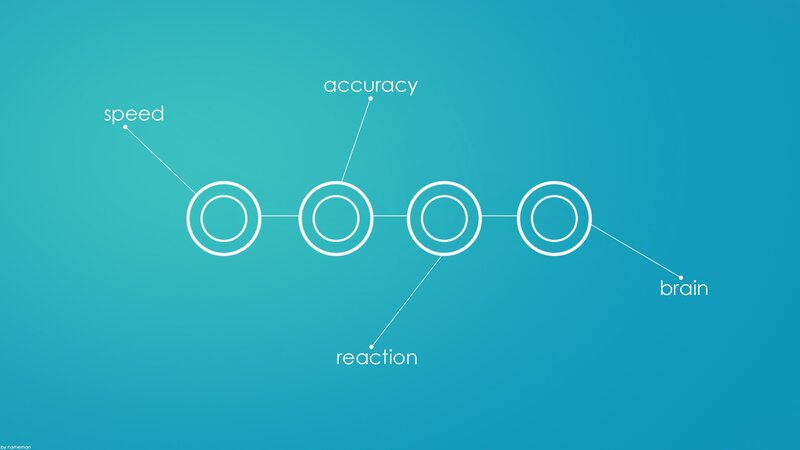 speed accuracy reaction brain