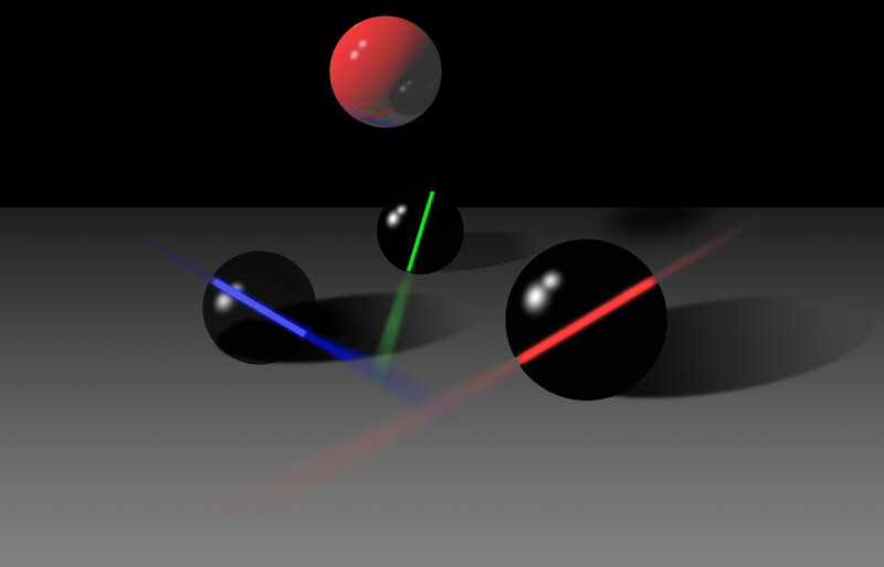 Spheres with Light Beams