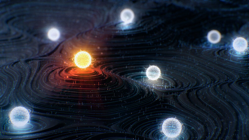 Spherical Objects on a Surface