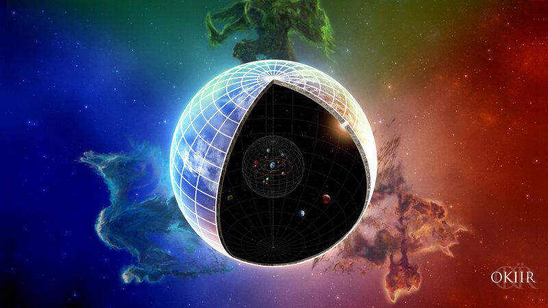 Spherical Universe Model