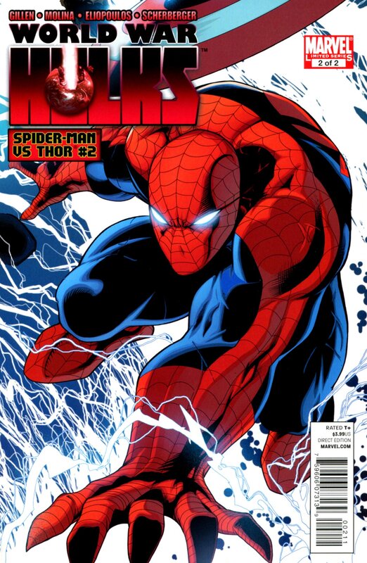 Spider-Man vs Thor comic cover