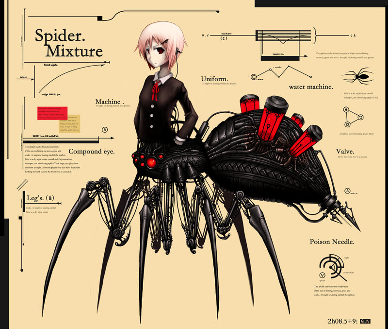 Spider Mixture Character Design