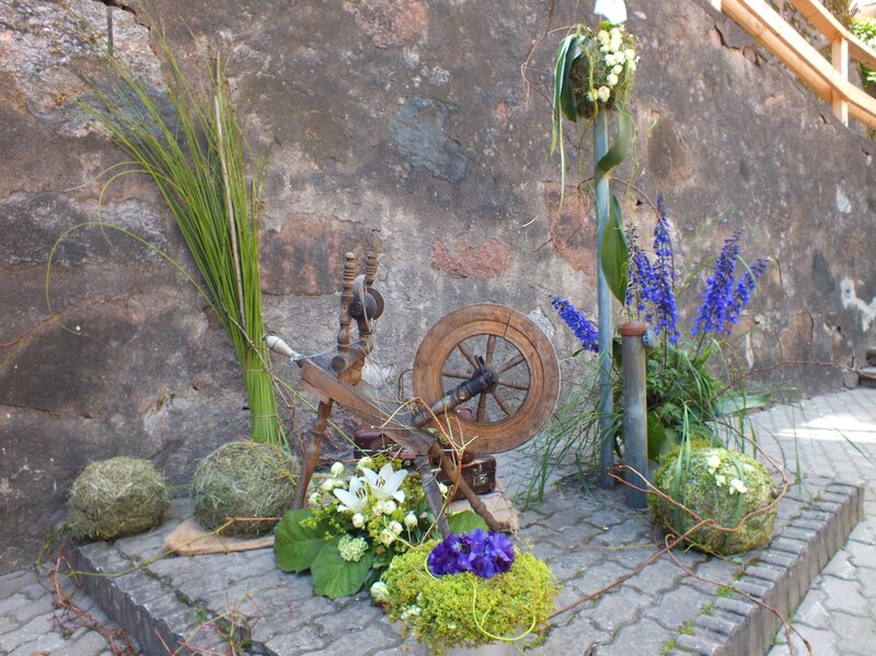 Spinning Wheel Display