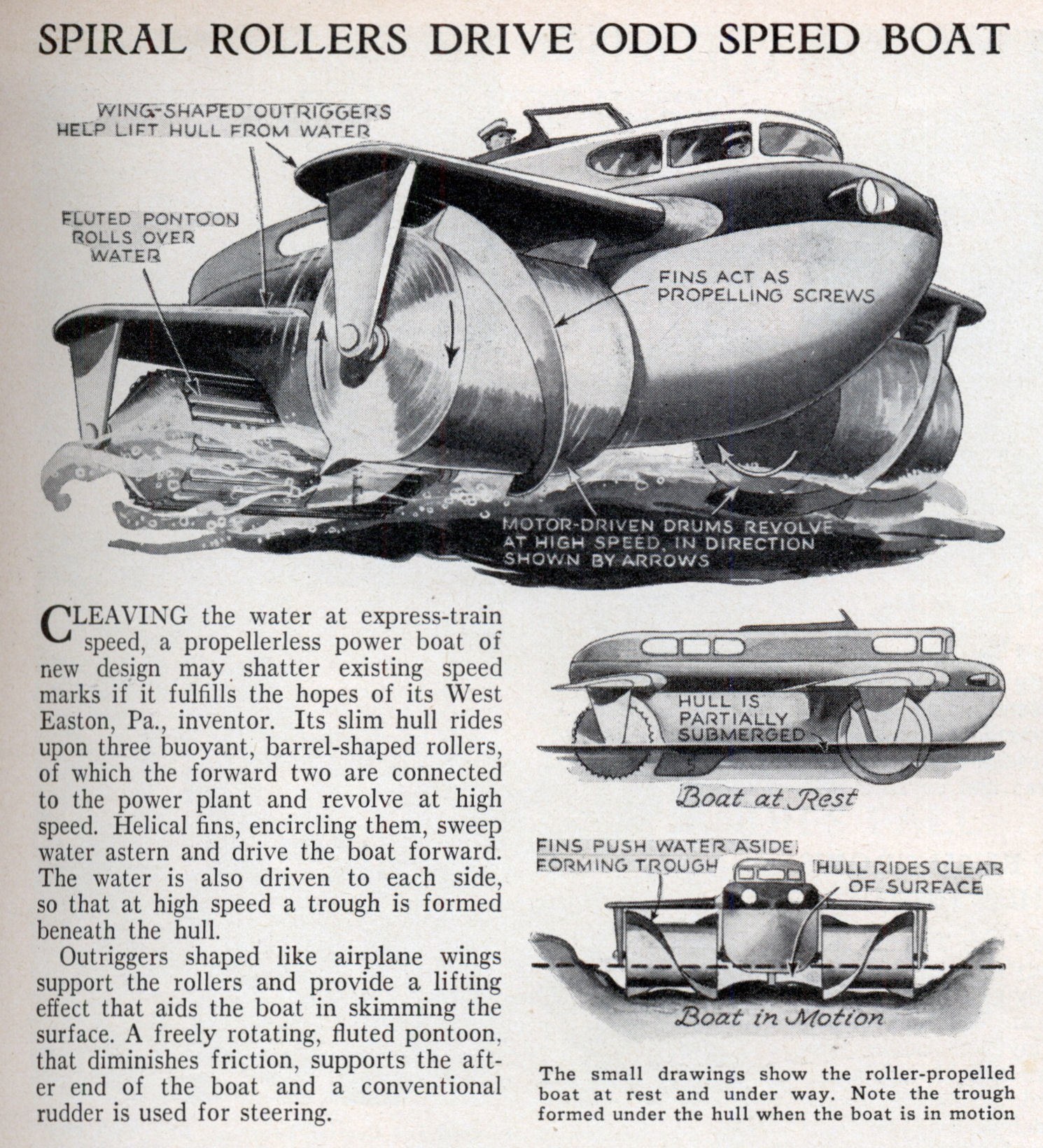 Spiral Rollers Drive Speed Boat