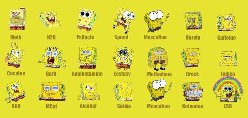 SpongeBob SquarePants Characters