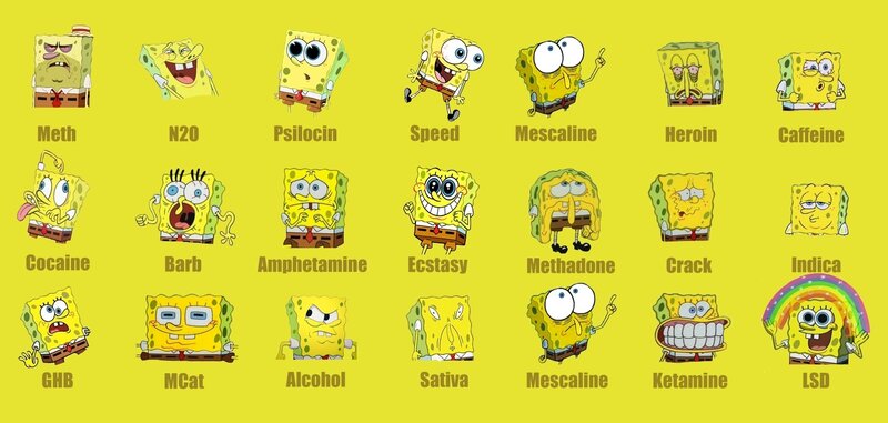 SpongeBob SquarePants Characters — Yellow