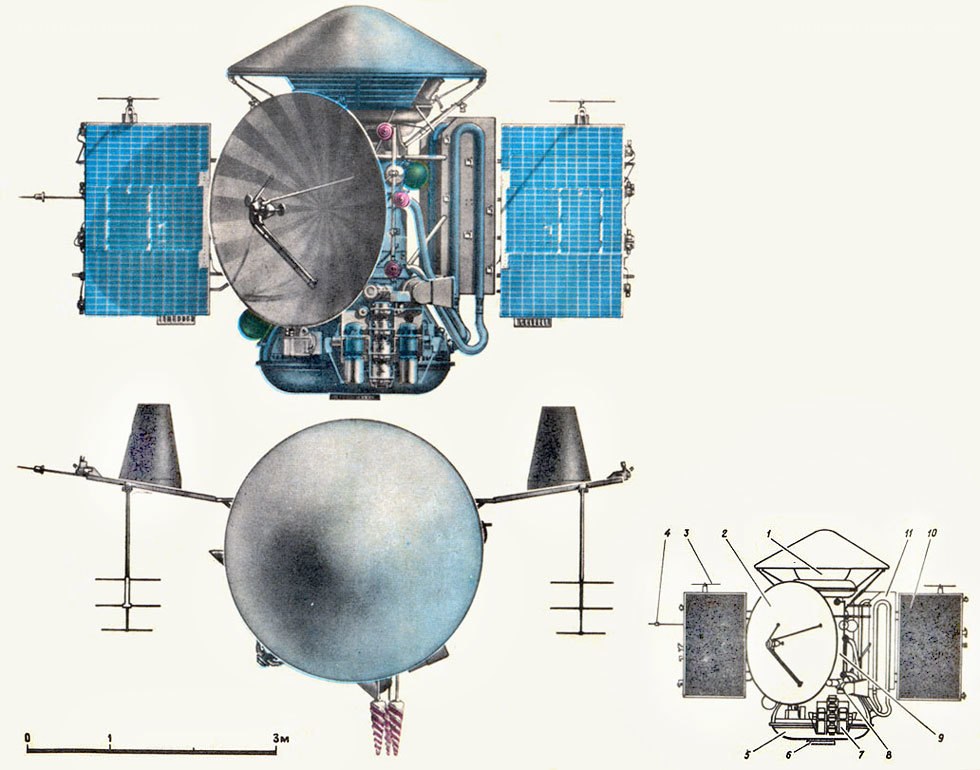 Sputnik satellite diagram