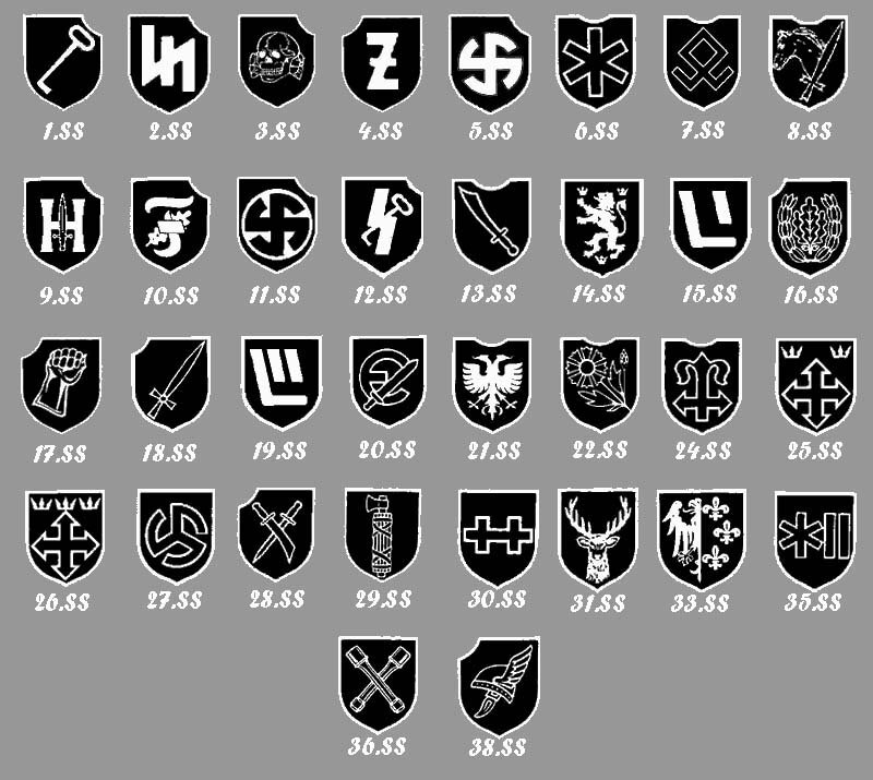 SS Division Emblems Collection
