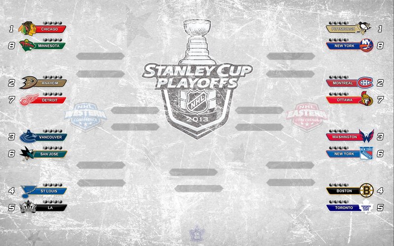 Stanley Cup Playoff Bracket — Gray