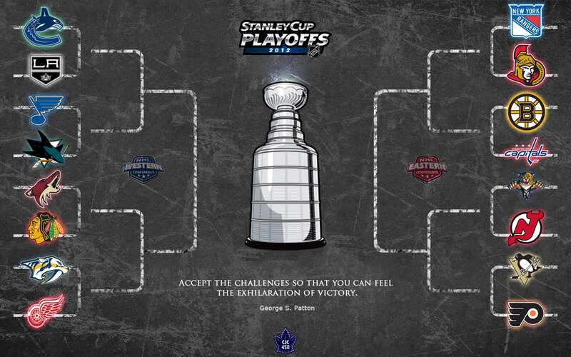 Stanley Cup Playoff Bracket
