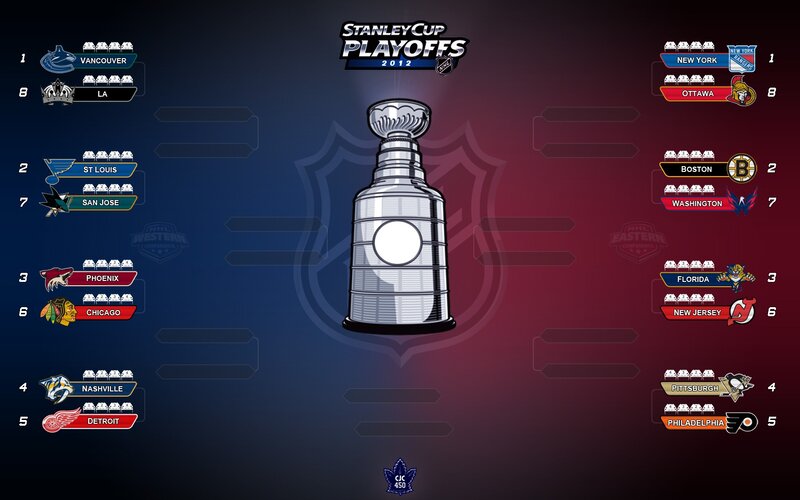 Stanley Cup Playoffs Bracket