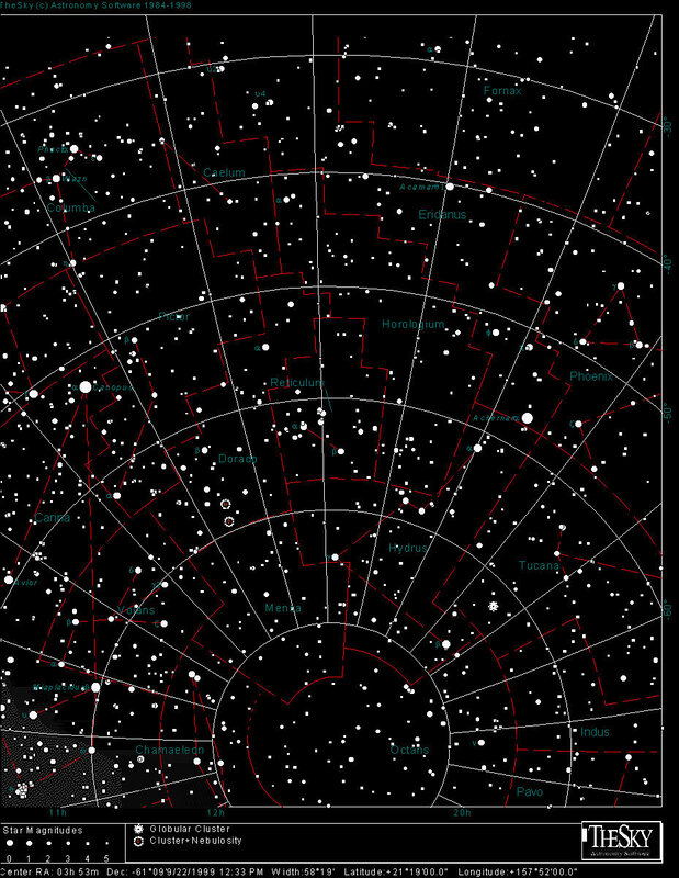 Star chart of southern constellations
