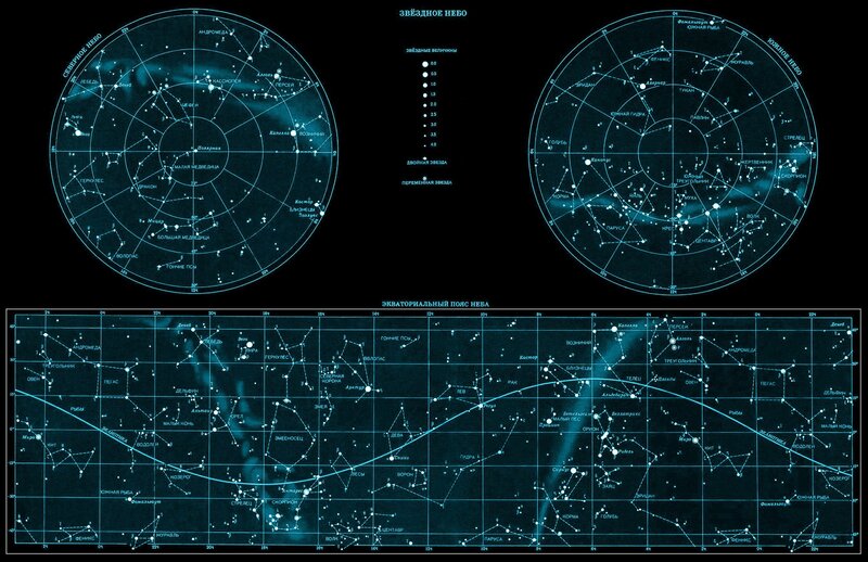 Star Charts and Constellations