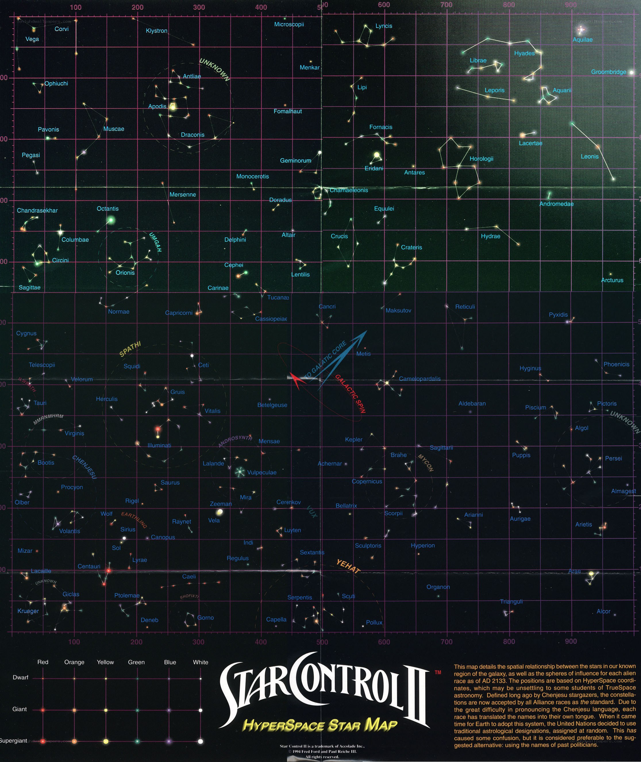 Star Control II HyperSpace Star Map