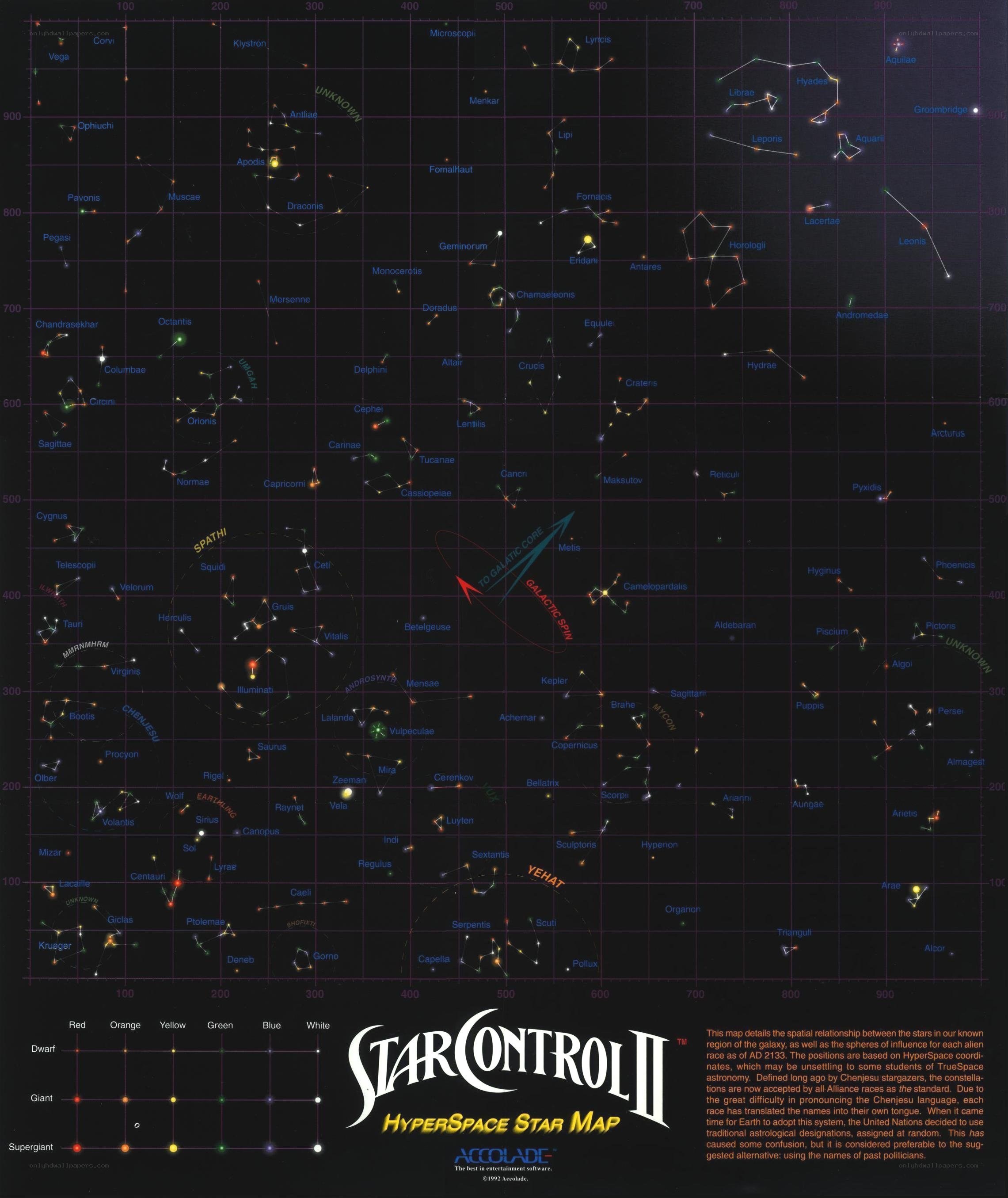 Star Control II star map