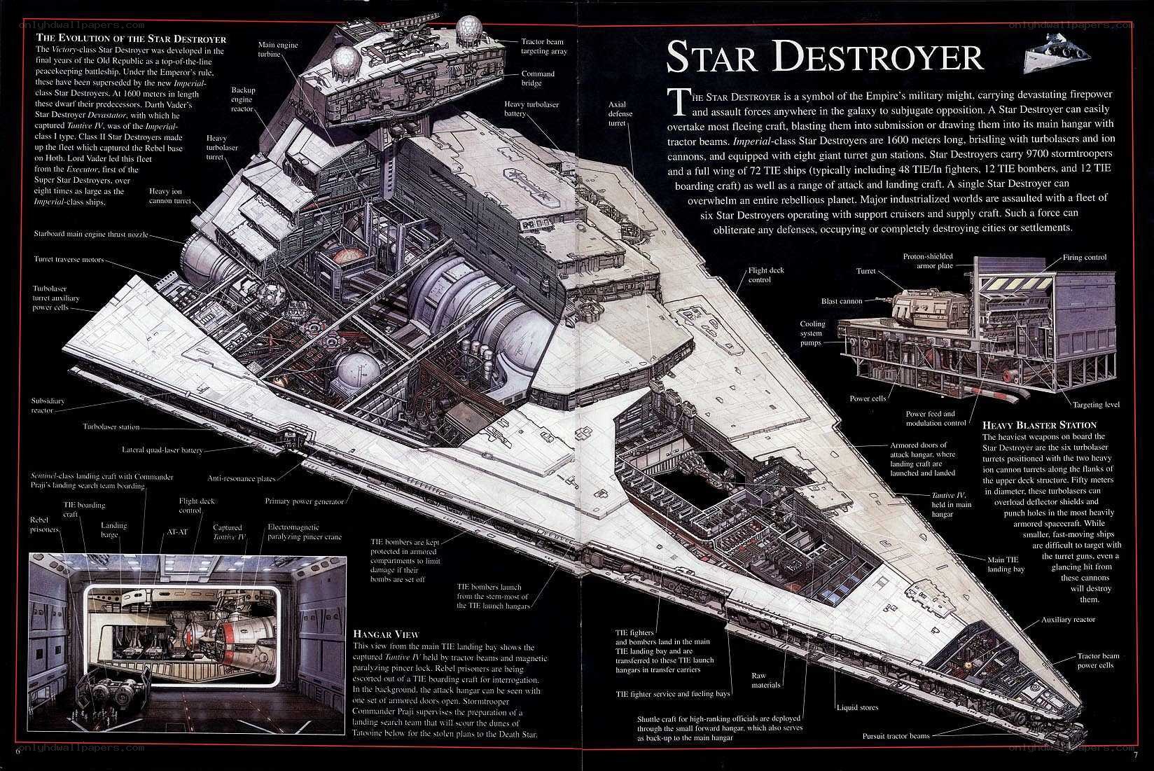 Star Destroyer technical diagram