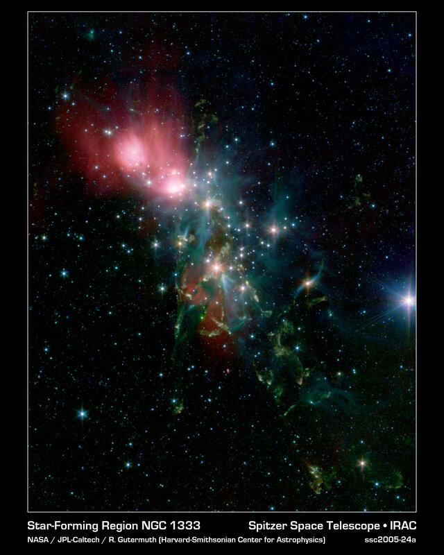 Star-Forming Region NGC 1333
