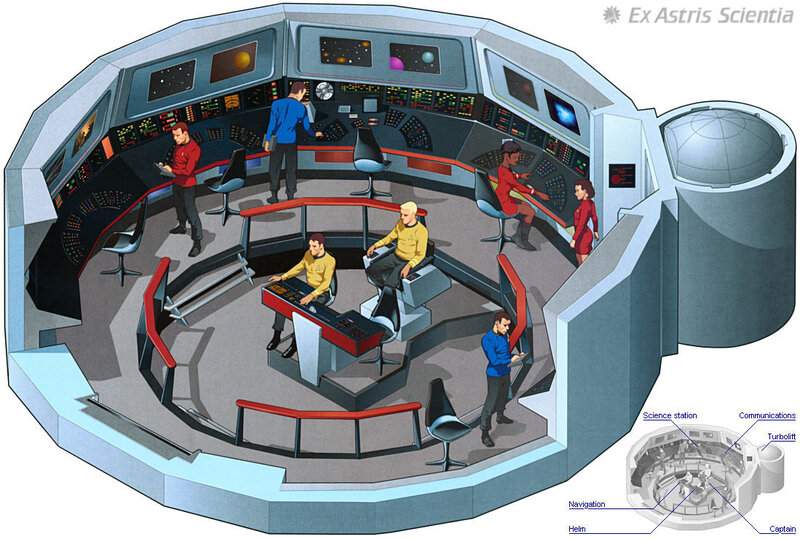 Star Trek bridge interior