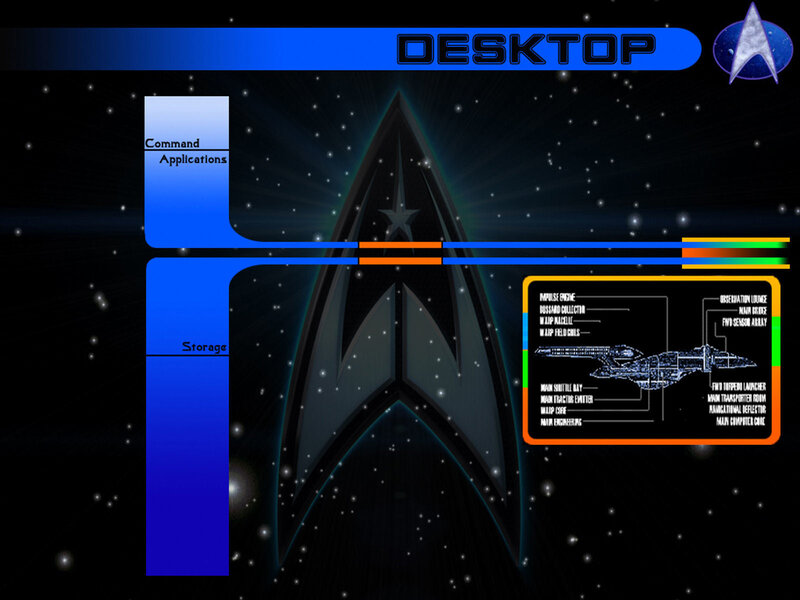 Star Trek desktop interface