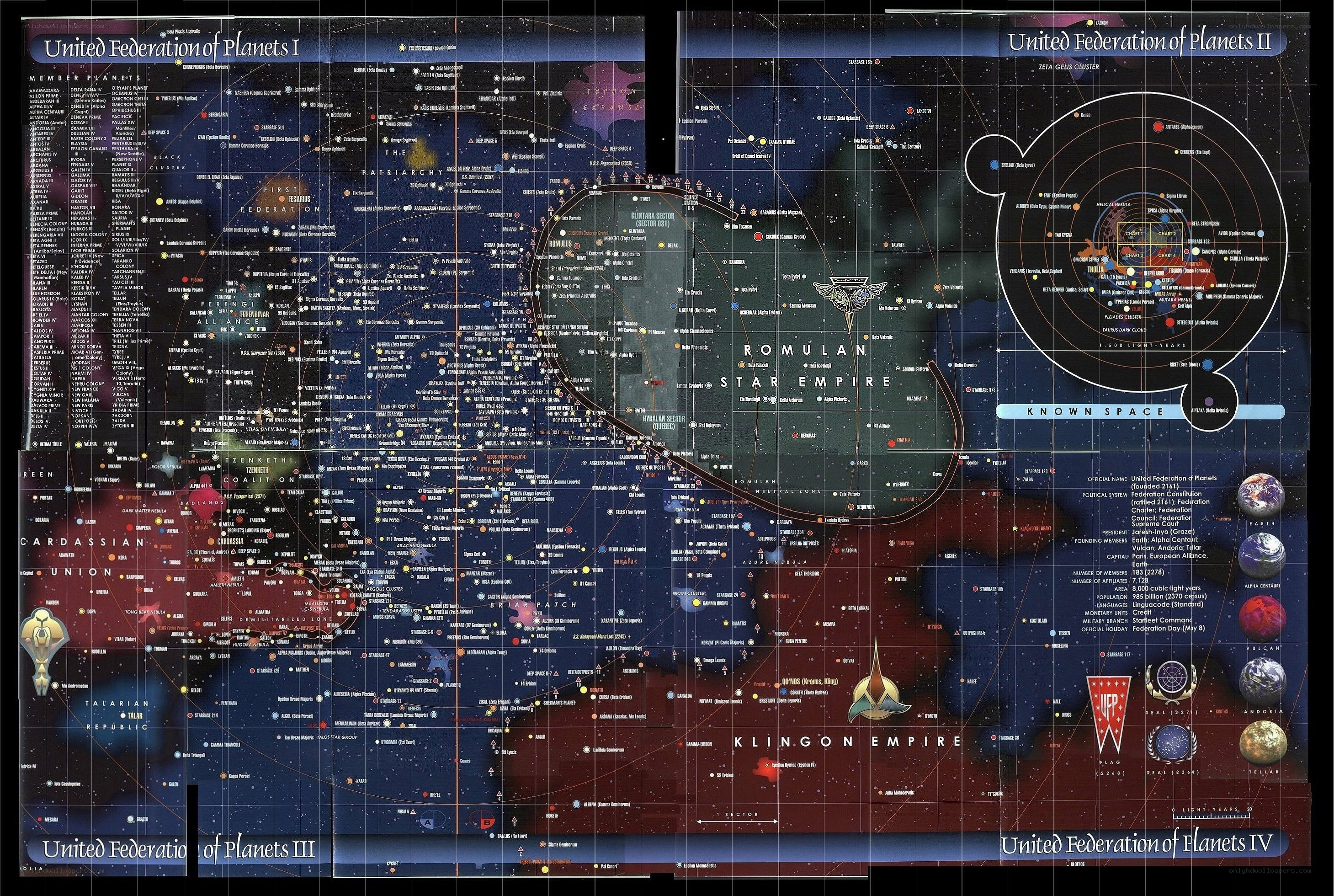 Star Trek Federation map