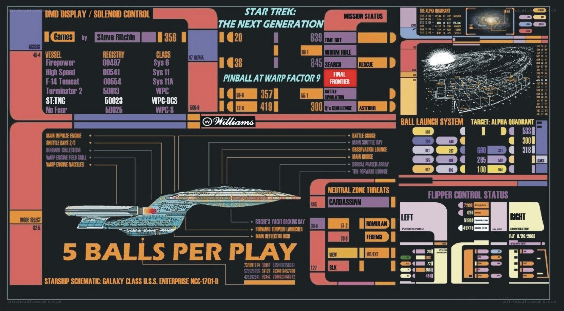 Star Trek Pinball Display