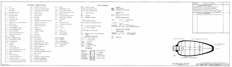 Star Trek ship layout diagram