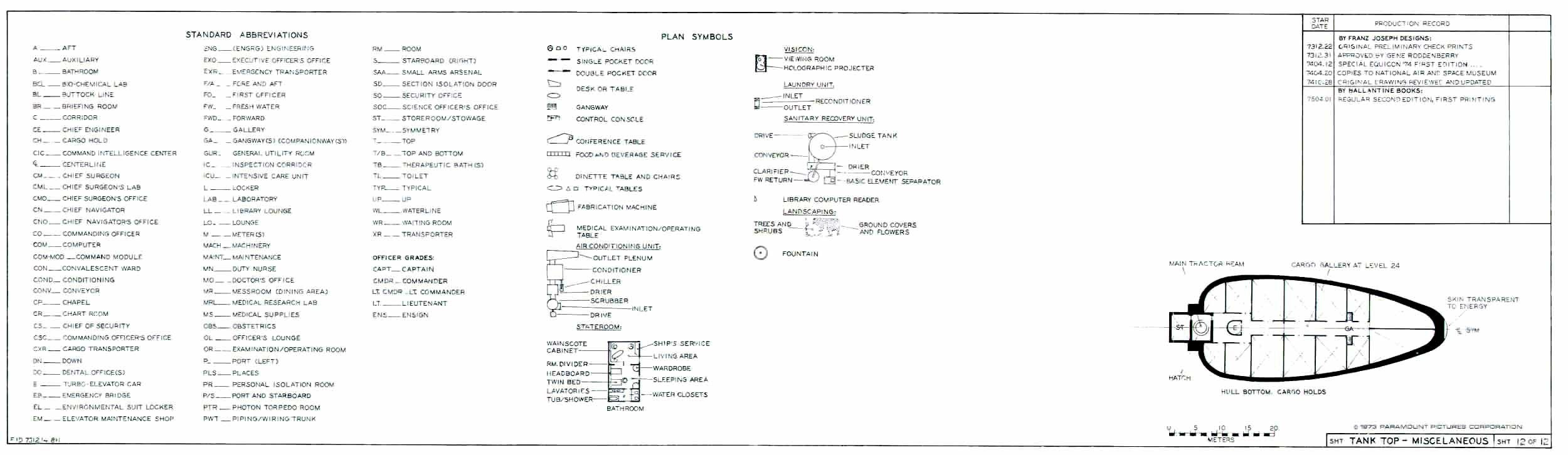 Star Trek ship layout diagram
