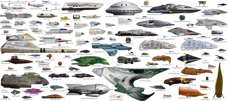 Star Trek spacecraft comparison