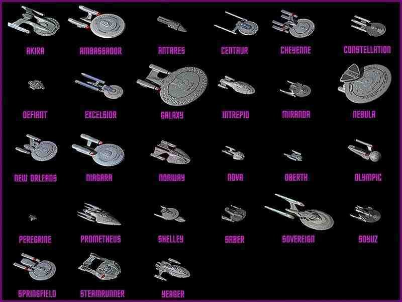 Star Trek starship class chart