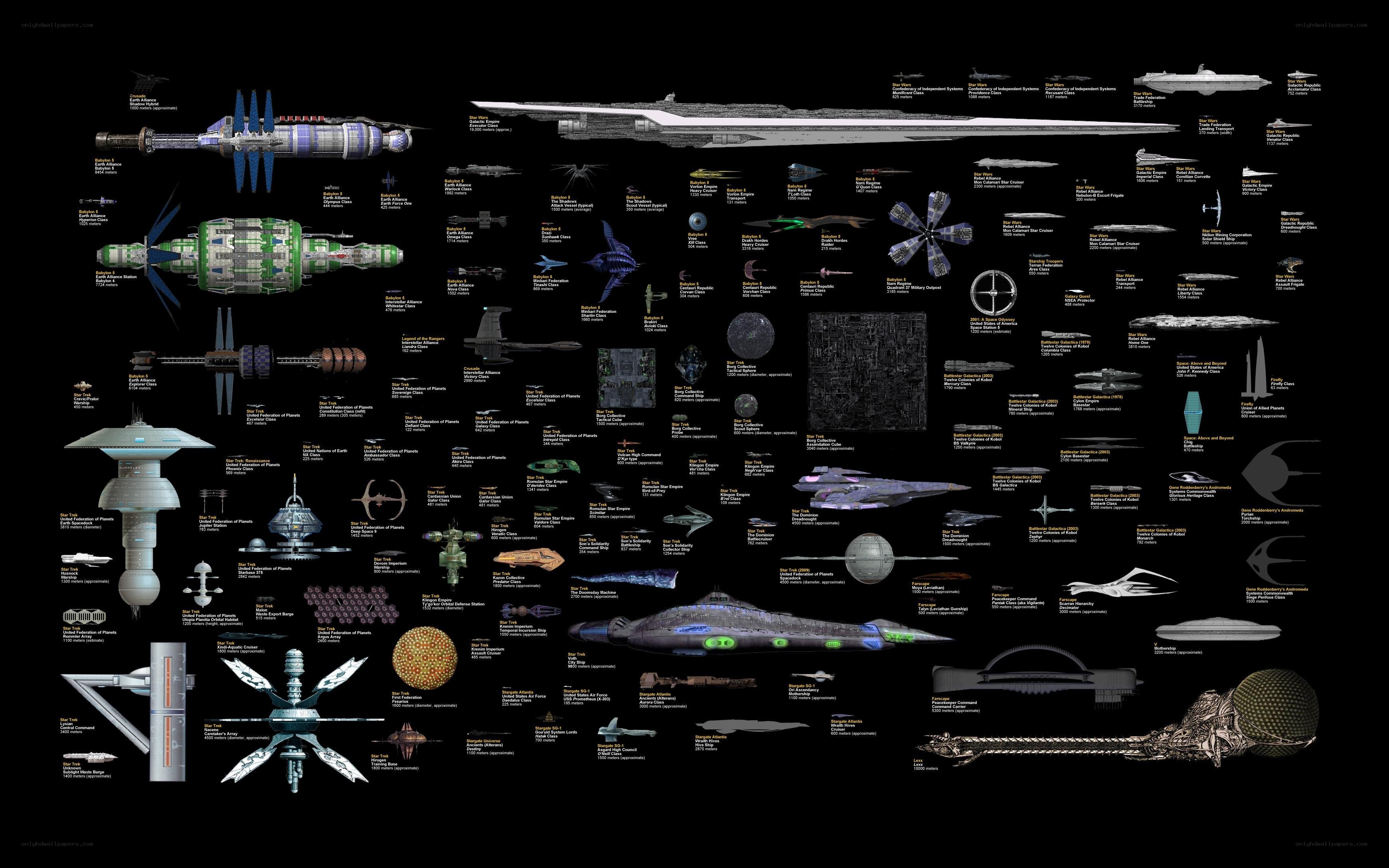 Star Trek starship collection