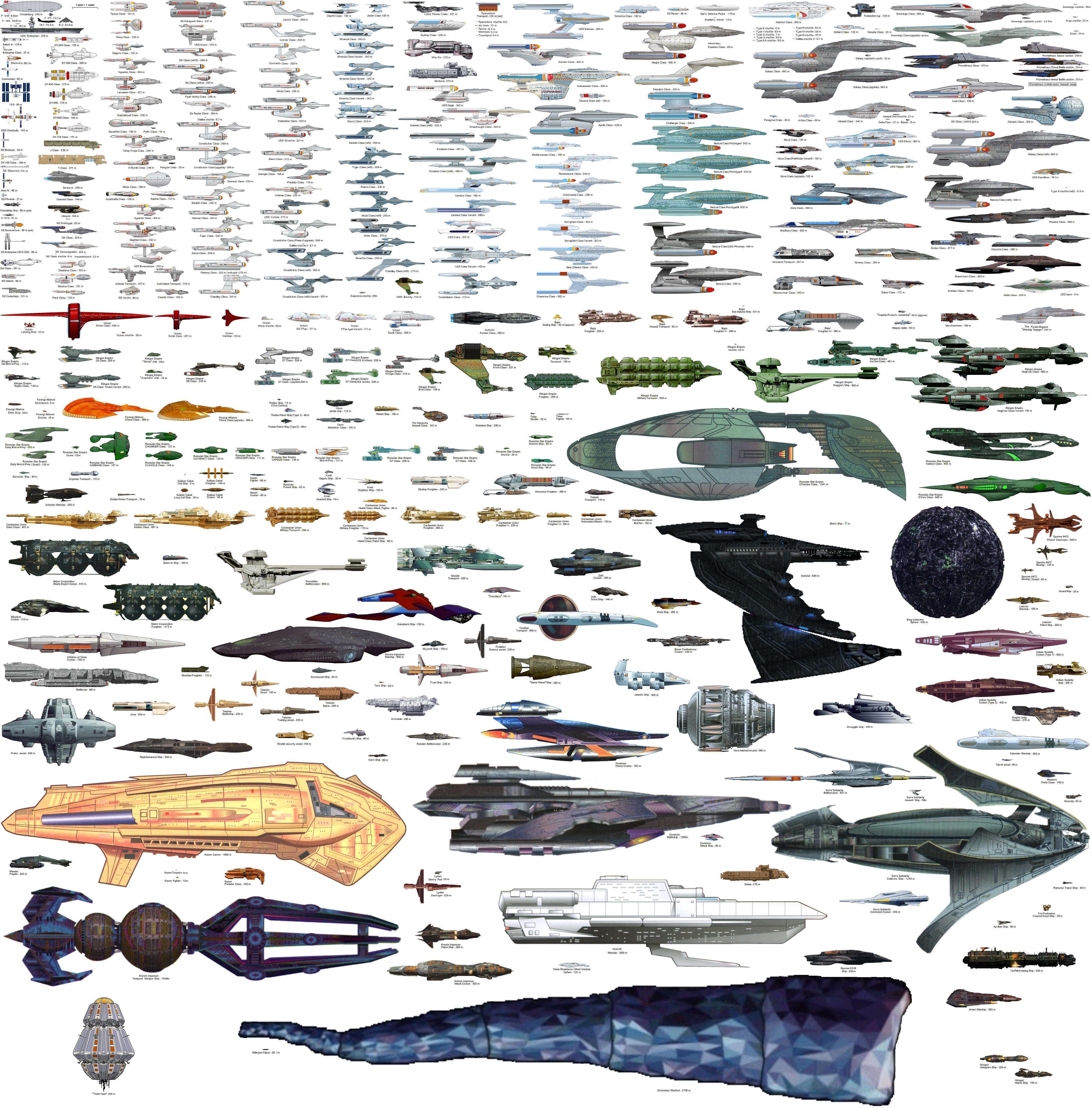 Star Trek starship collection
