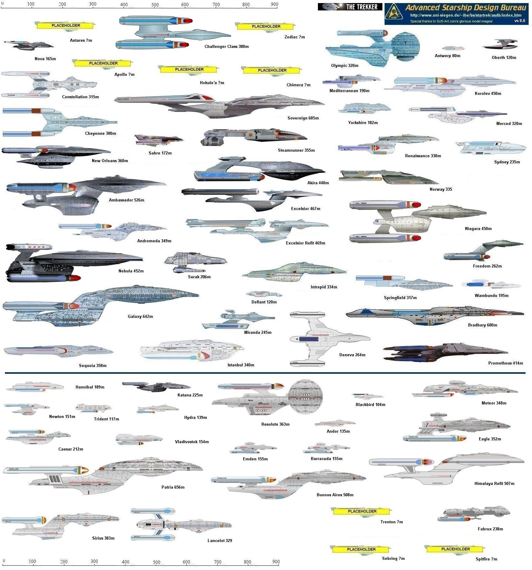 Star Trek starship size comparison