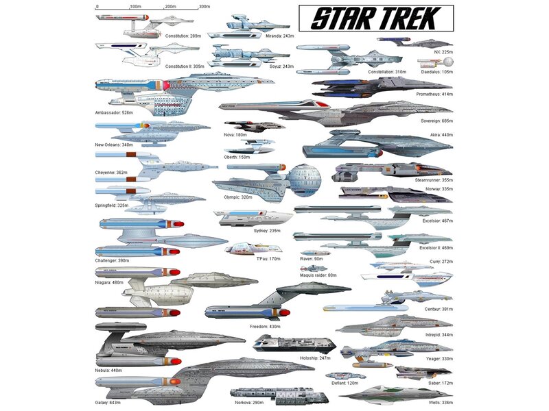 Star Trek Starships